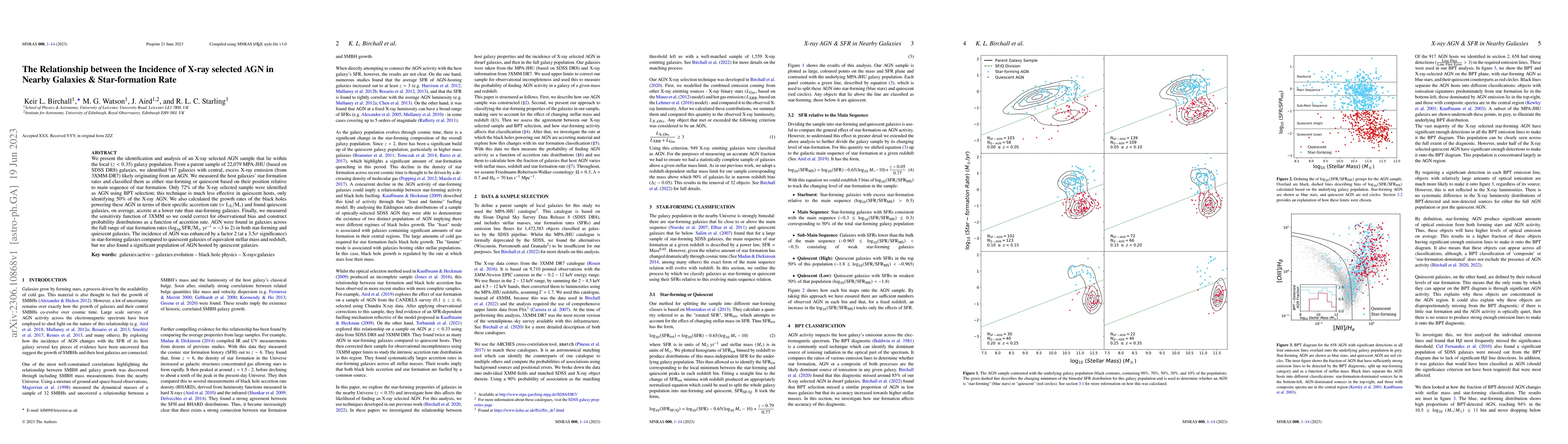 Thumbnail for The relationship between the incidence of X-ray selected AGN in nearby
  galaxies and star-formation rate