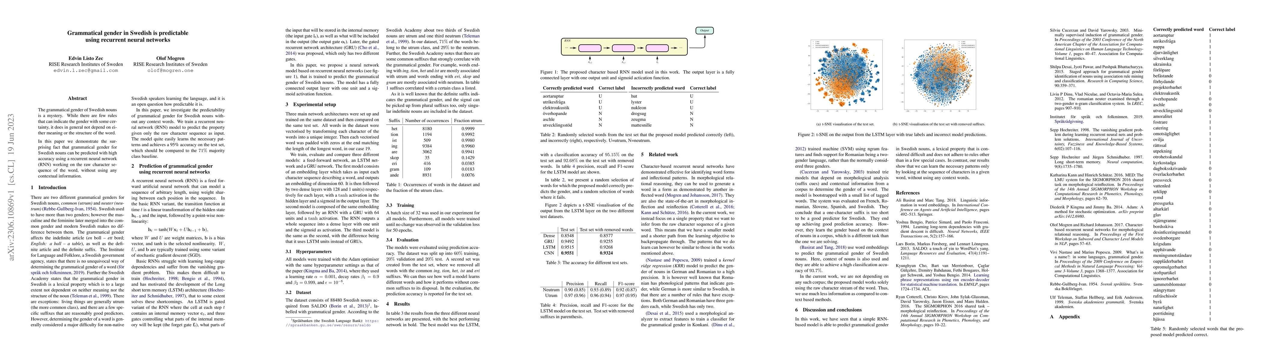 Thumbnail for Grammatical gender in Swedish is predictable using recurrent neural
  networks