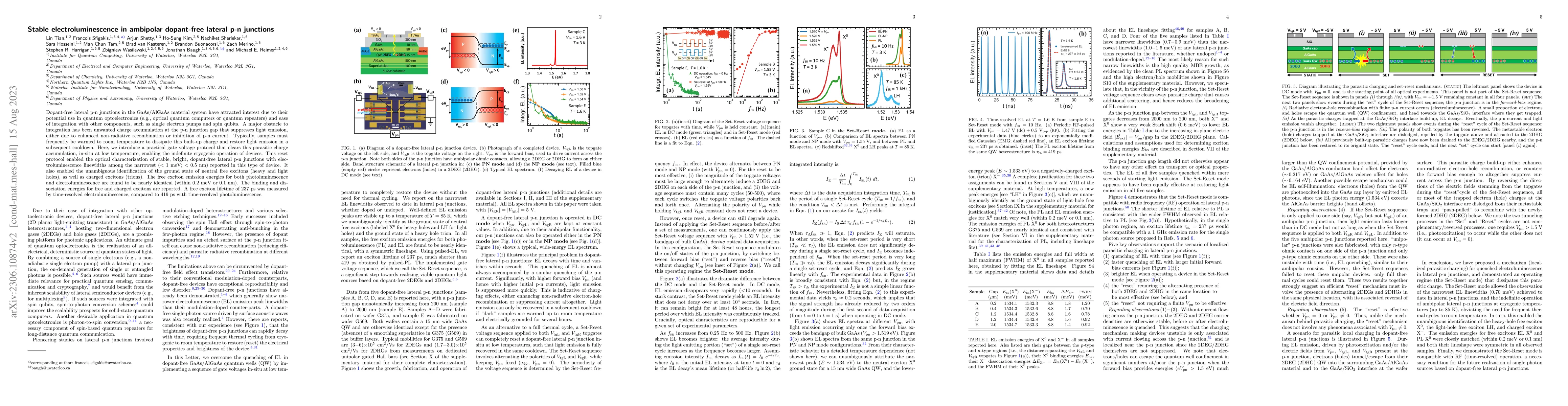 Thumbnail for Stable electroluminescence in ambipolar dopant-free lateral p-n
  junctions