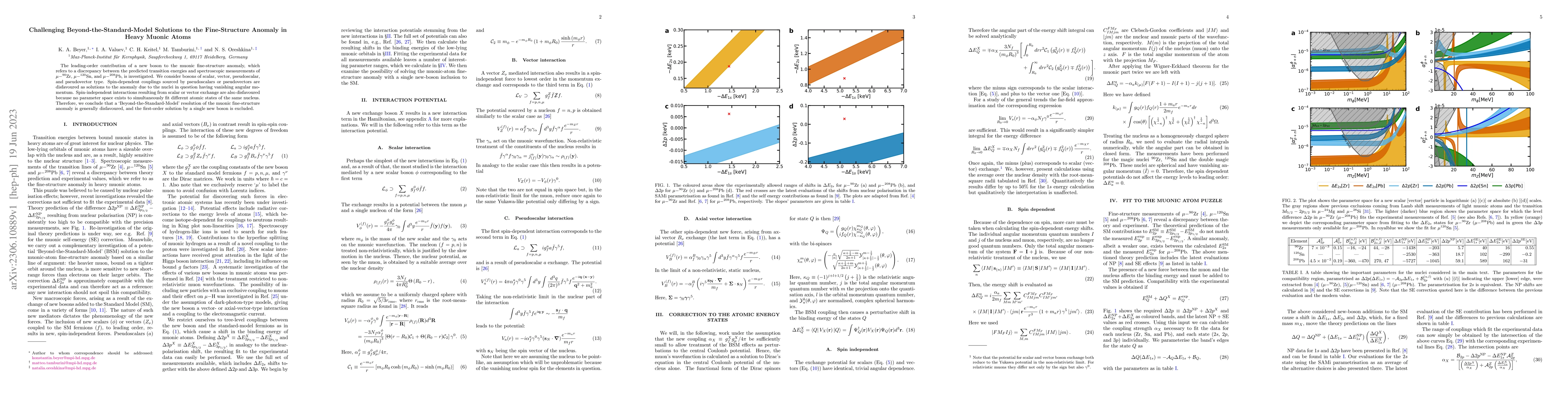 Thumbnail for Challenging Beyond-the-Standard-Model Solutions to the Fine-Structure
  Anomaly in Heavy Muonic Atoms