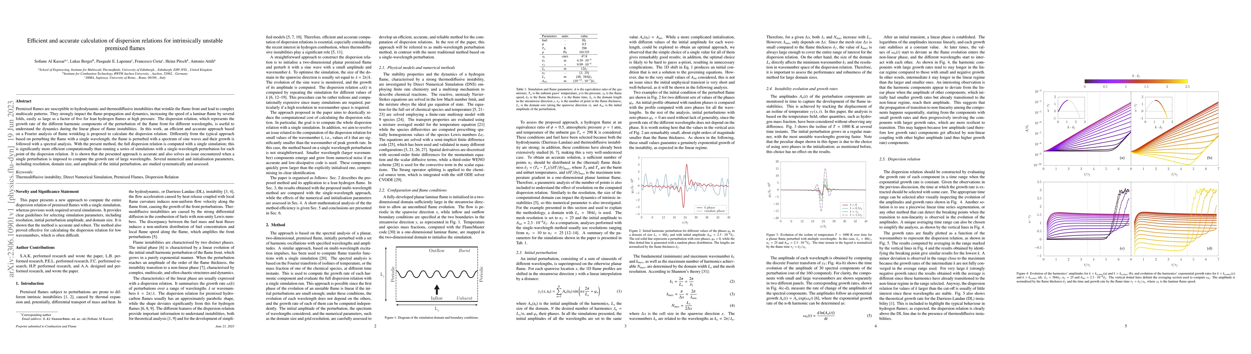Thumbnail for Efficient and accurate calculation of dispersion relations for
  intrinsically unstable premixed flames