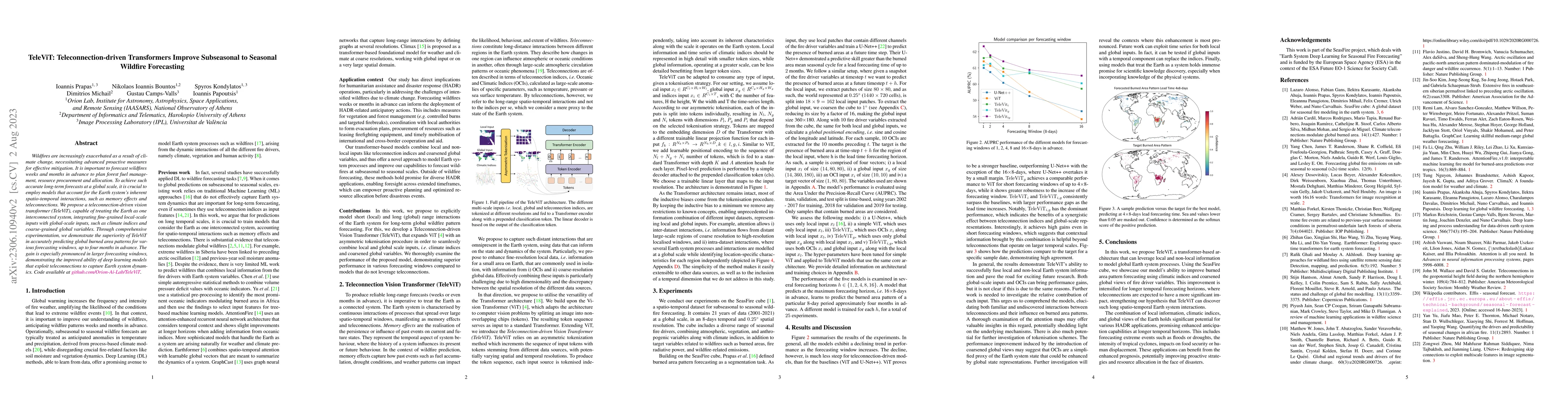 Thumbnail for TeleViT: Teleconnection-driven Transformers Improve Subseasonal to
  Seasonal Wildfire Forecasting