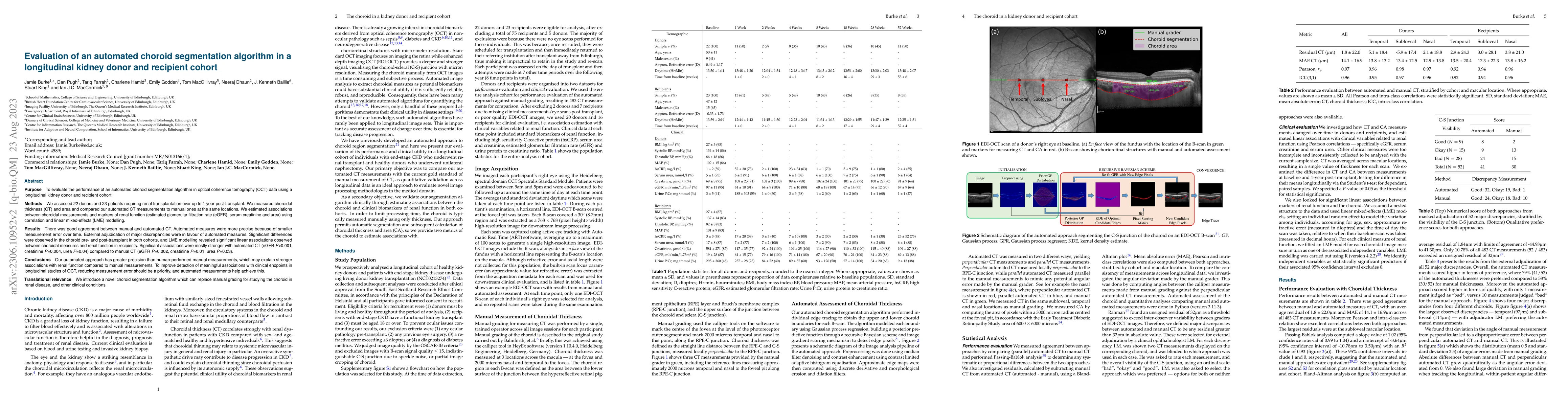 Thumbnail for Evaluation of an automated choroid segmentation algorithm in a
  longitudinal kidney donor and recipient cohort