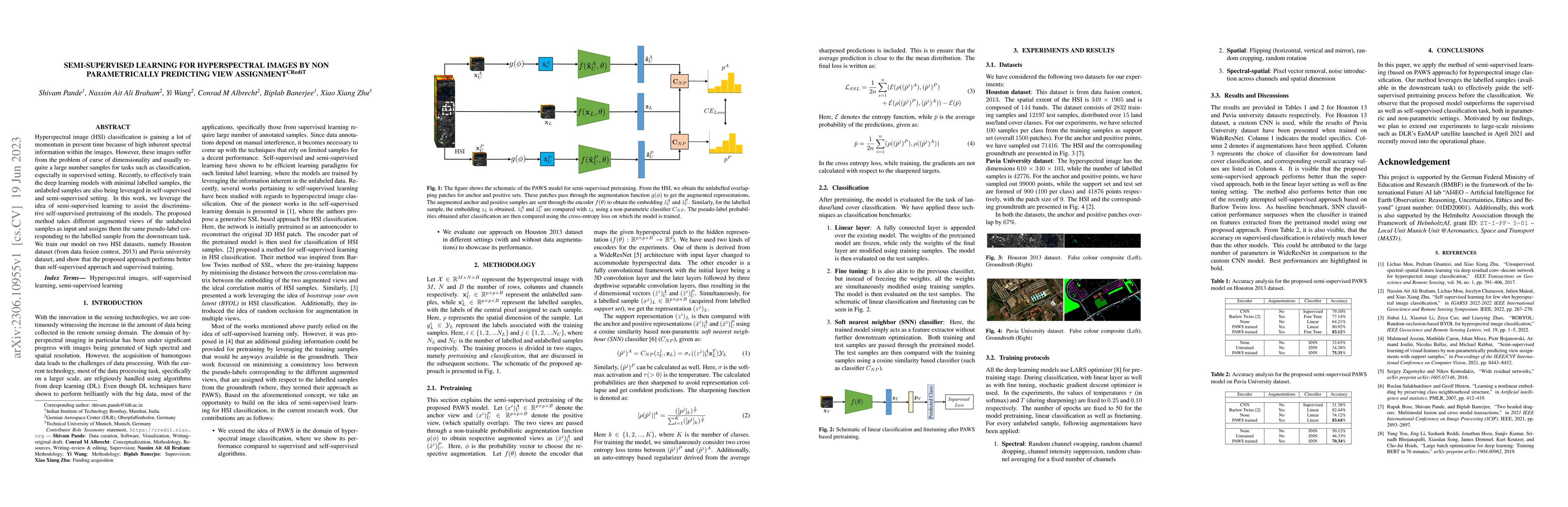 Thumbnail for Semi-Supervised Learning for hyperspectral images by non parametrically
  predicting view assignment