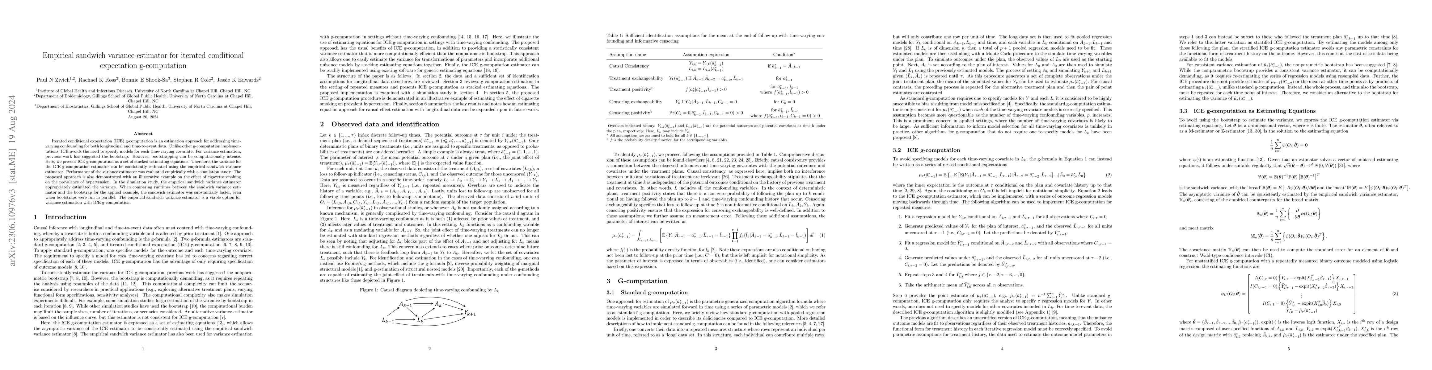 Thumbnail for Empirical sandwich variance estimator for iterated conditional
  expectation g-computation