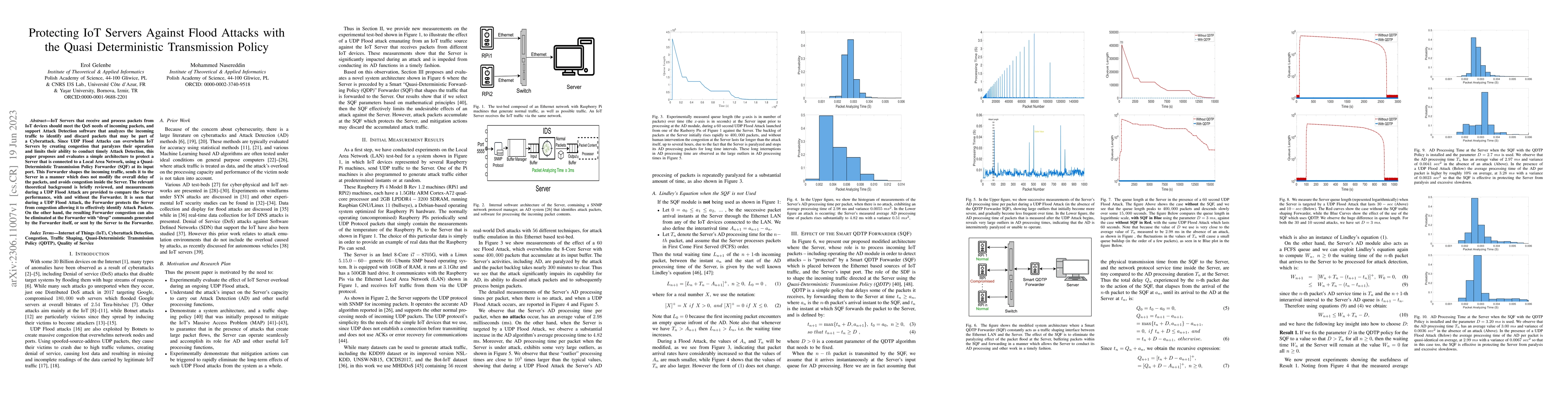 Thumbnail for Protecting IoT Servers Against Flood Attacks with the Quasi
  Deterministic Transmission Policy