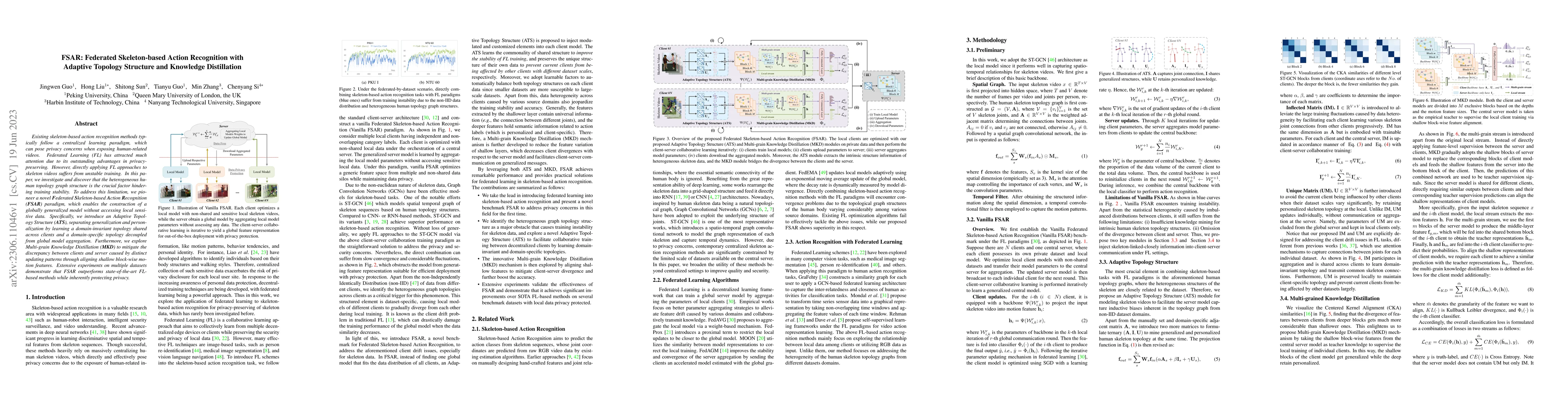 Thumbnail for FSAR: Federated Skeleton-based Action Recognition with Adaptive Topology
  Structure and Knowledge Distillation