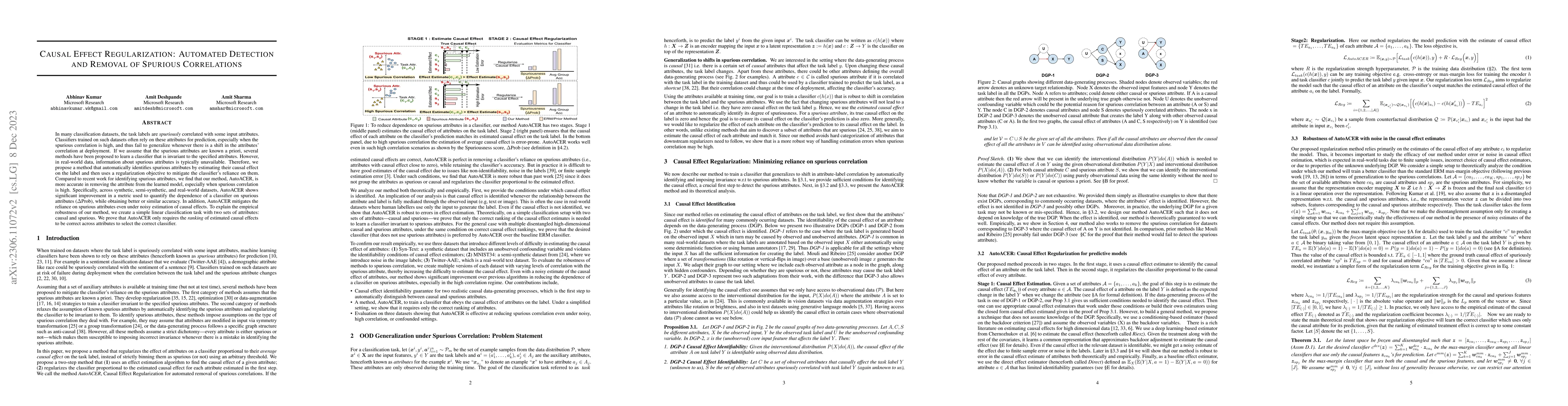 Thumbnail for Causal Effect Regularization: Automated Detection and Removal of
  Spurious Attributes