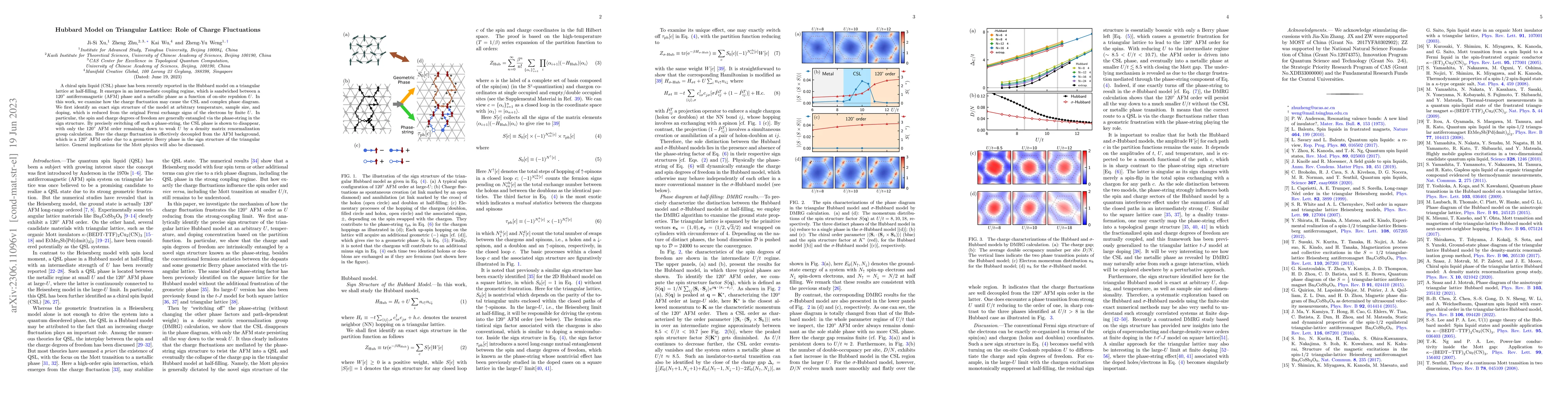 Thumbnail for Hubbard Model on Triangular Lattice: Role of Charge Fluctuations
