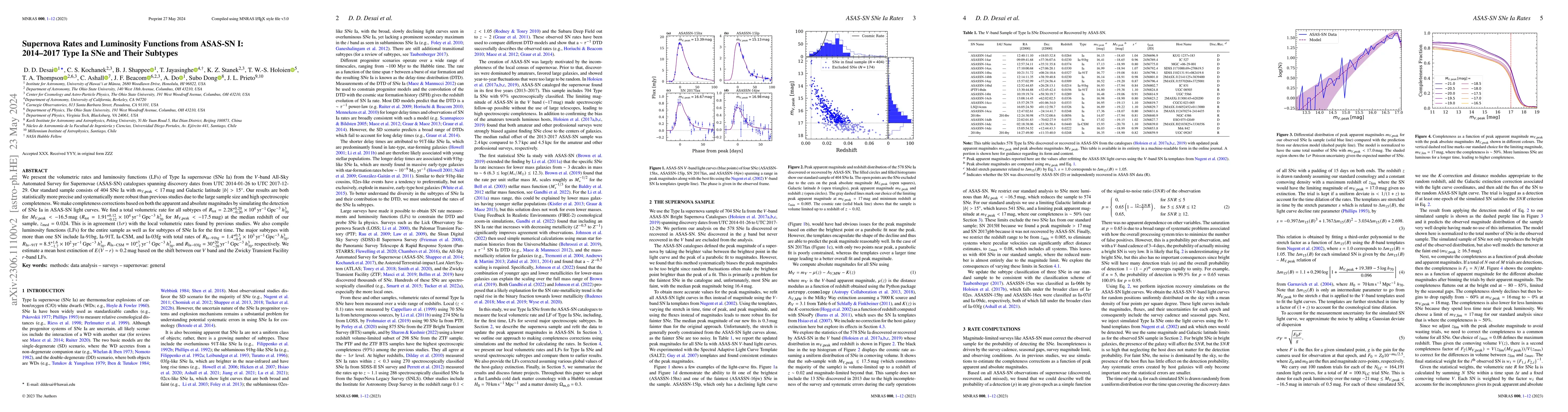 Thumbnail for Supernova Rates and Luminosity Functions from ASAS-SN I: 2014--2017 Type
  Ia SNe and Their Subtypes