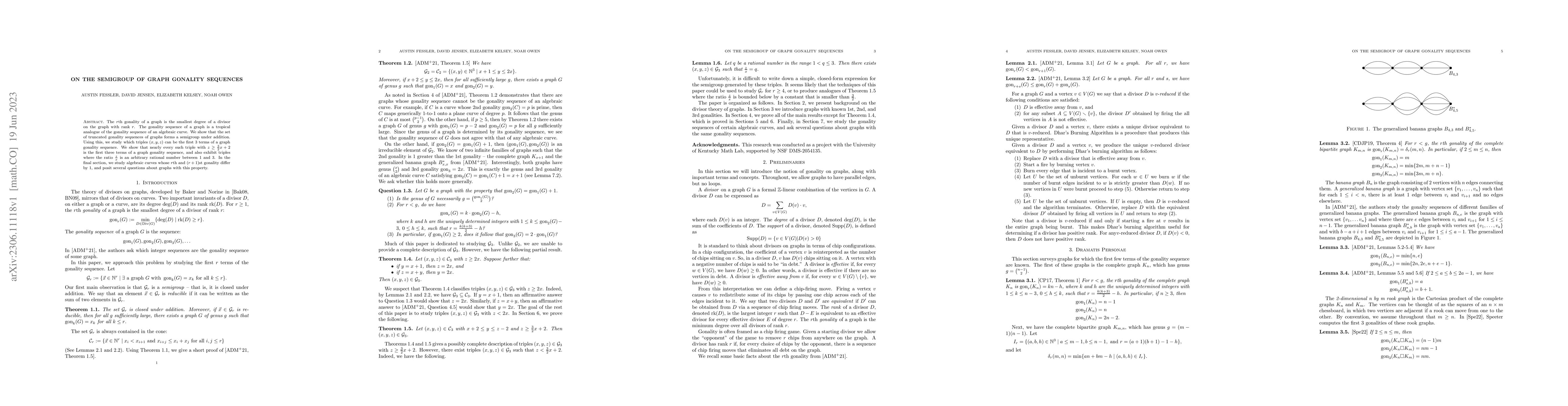 Thumbnail for On the Semigroup of Graph Gonality Sequences