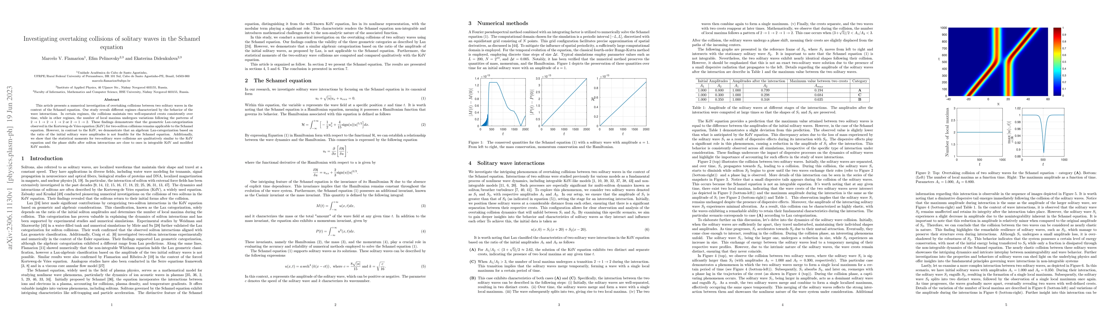 Thumbnail for Investigating overtaking collisions of solitary waves in the Schamel
  equation