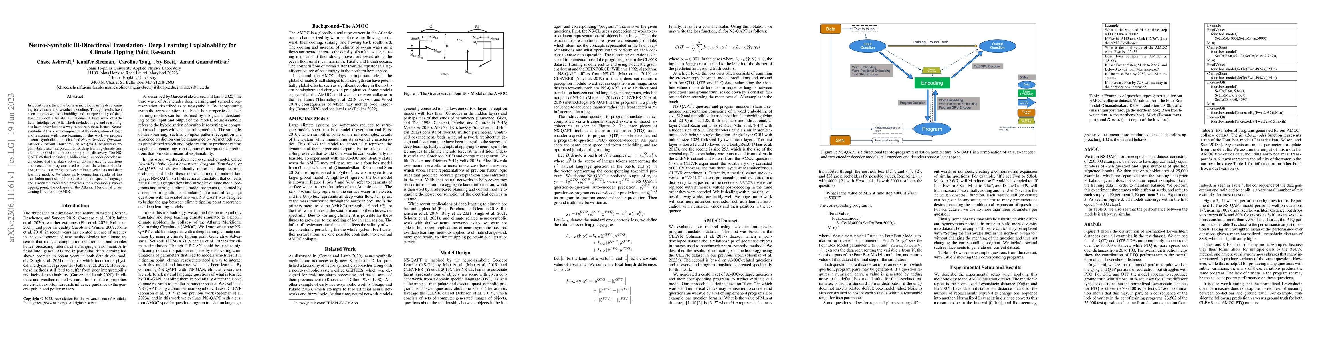 Thumbnail for Neuro-Symbolic Bi-Directional Translation -- Deep Learning
  Explainability for Climate Tipping Point Research
