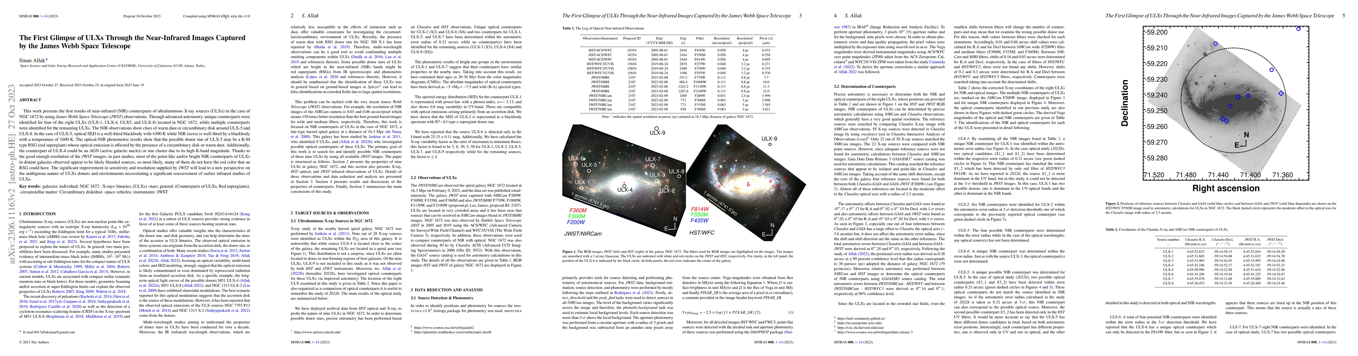 Thumbnail for The First Glimpse of ULXs Through the Near-Infrared Images Captured by
  the James Webb Space Telescope