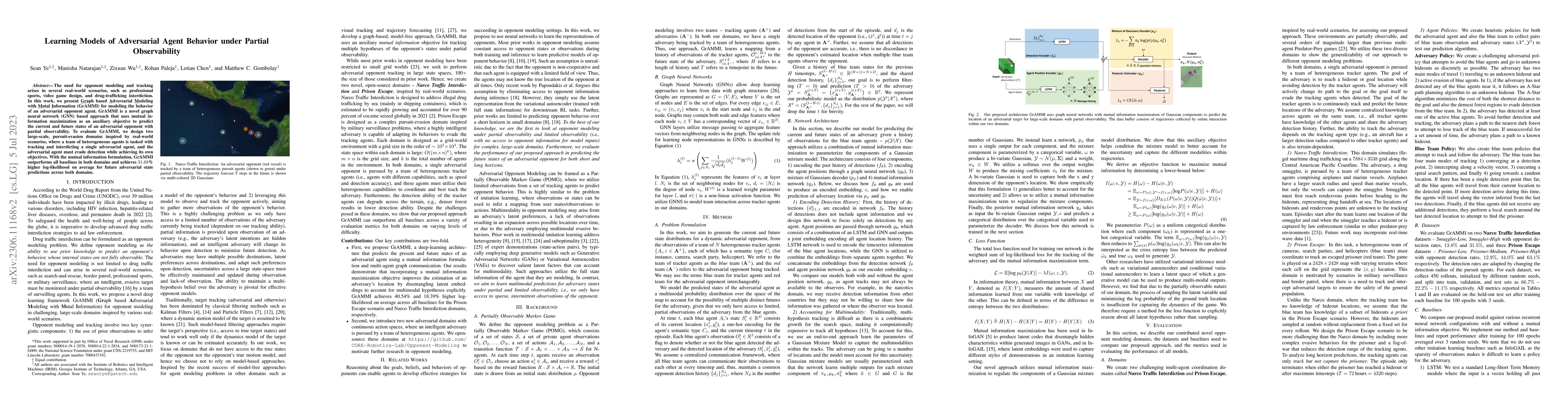 Thumbnail for Learning Models of Adversarial Agent Behavior under Partial
  Observability