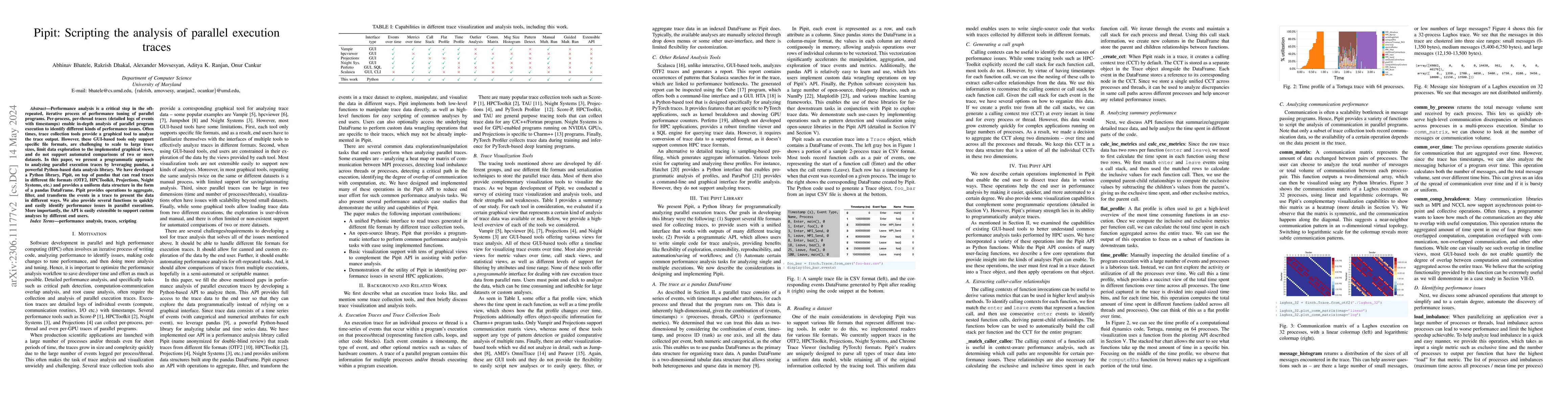 Thumbnail for Pipit: Scripting the analysis of parallel execution traces