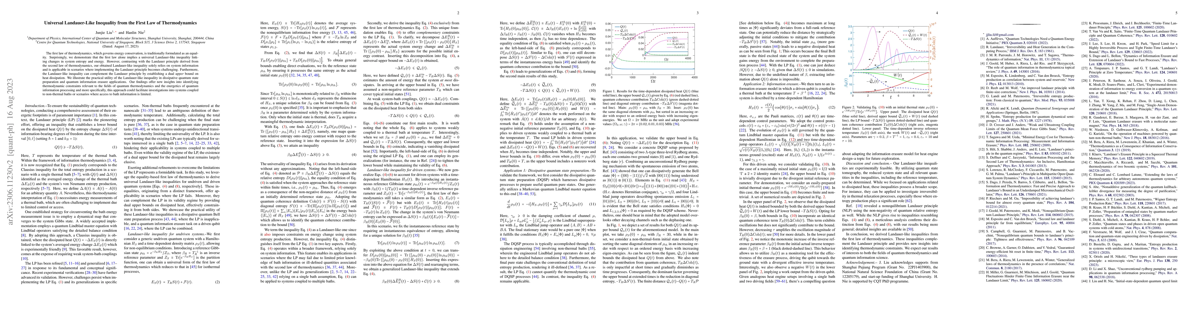 Thumbnail for Universal Landauer-Like Inequality from the First Law of Thermodynamics