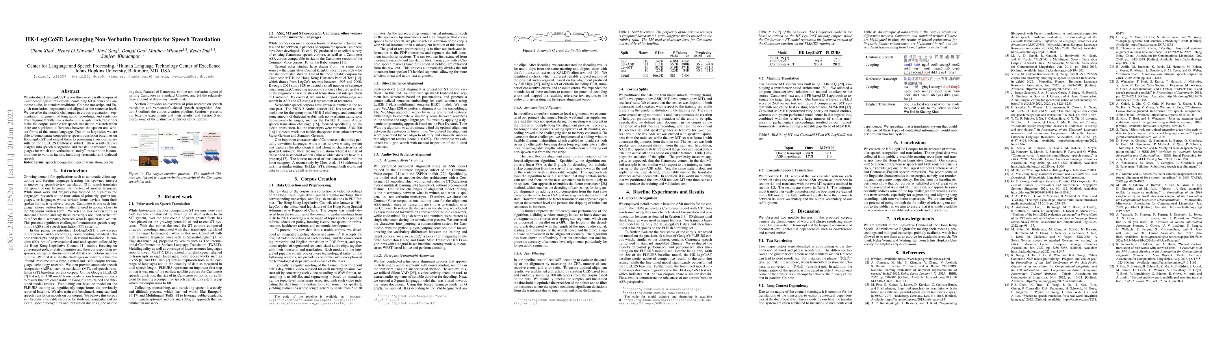 Thumbnail for HK-LegiCoST: Leveraging Non-Verbatim Transcripts for Speech Translation