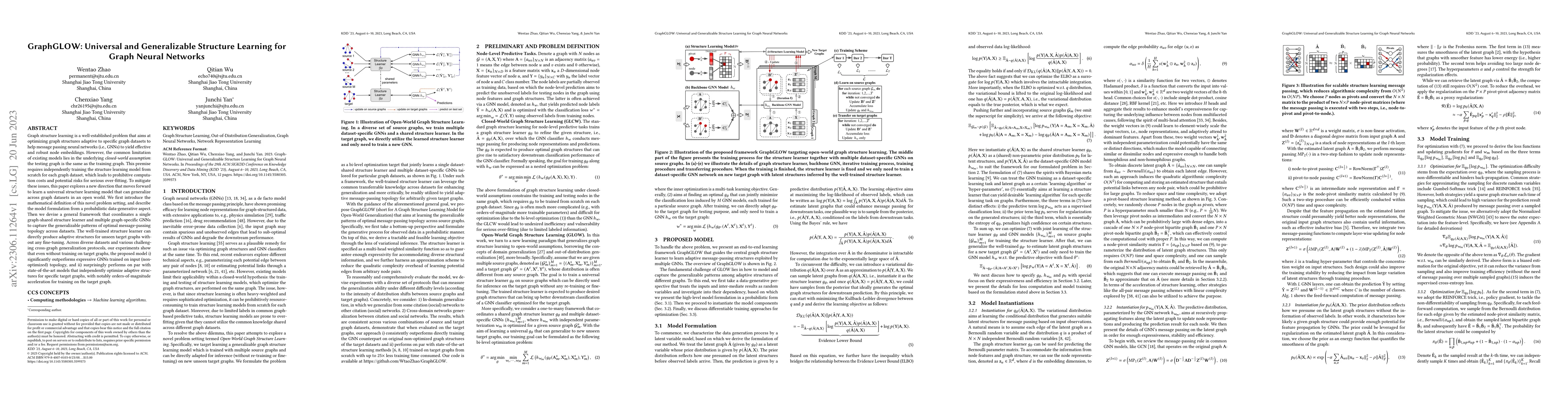 Thumbnail for GraphGLOW: Universal and Generalizable Structure Learning for Graph
  Neural Networks
