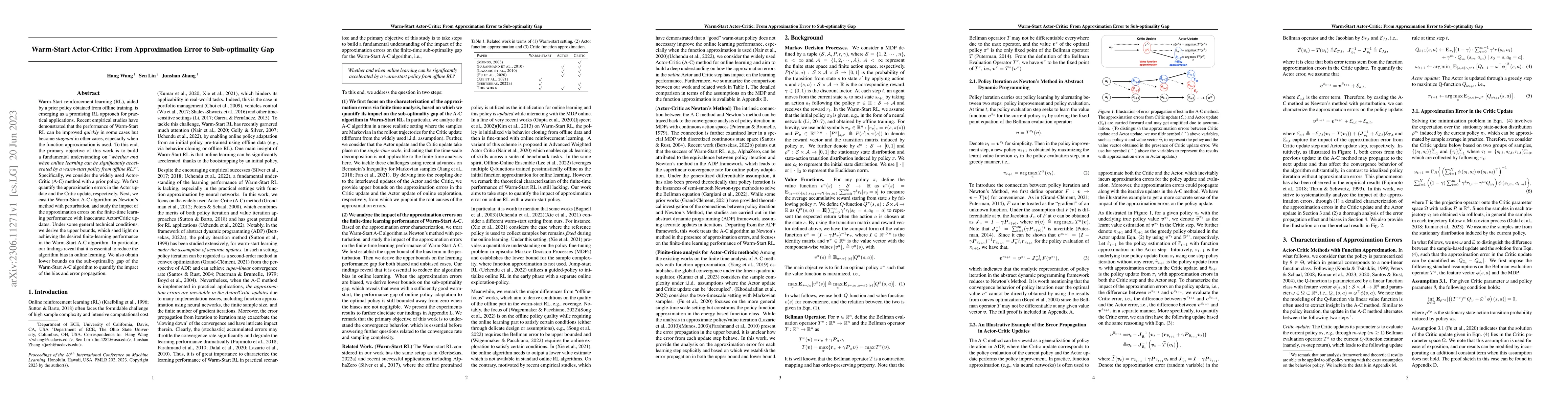 Thumbnail for Warm-Start Actor-Critic: From Approximation Error to Sub-optimality Gap