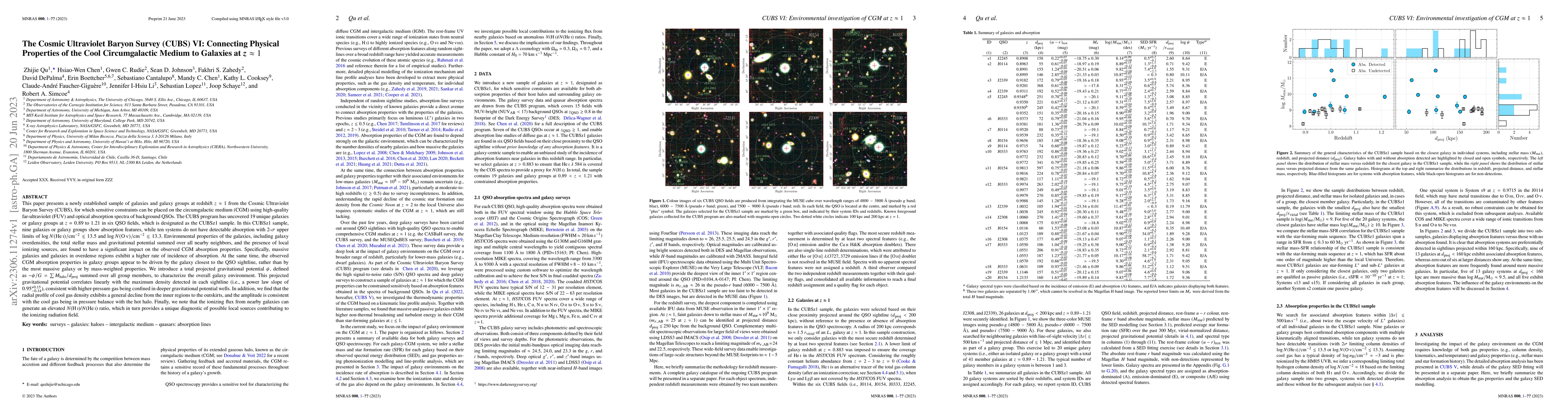Thumbnail for The Cosmic Ultraviolet Baryon Survey (CUBS) VI: Connecting Physical
  Properties of the Cool Circumgalactic Medium to Galaxies at $z\approx 1$