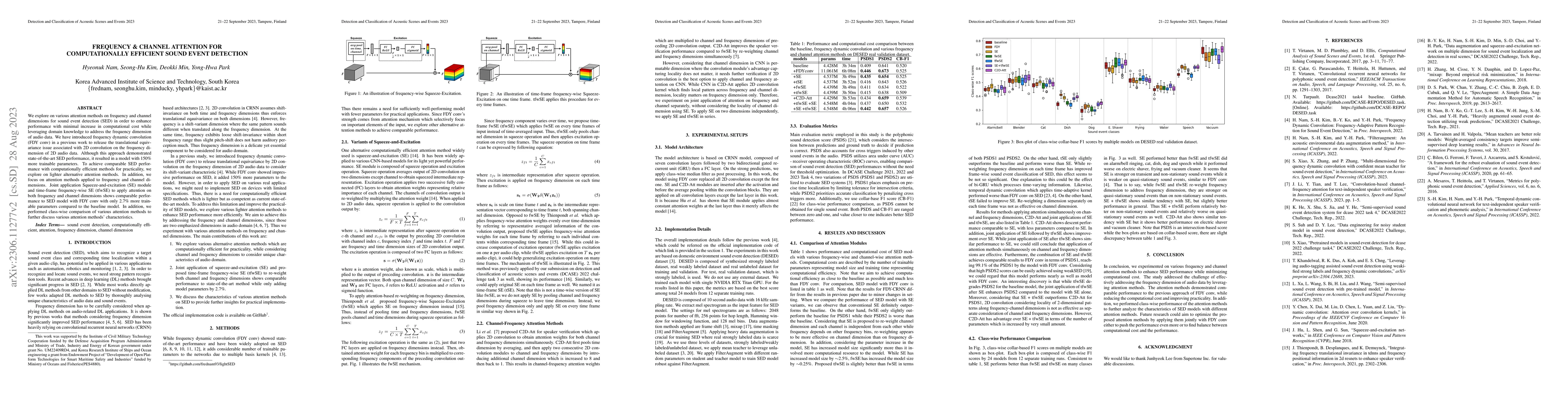 Thumbnail for Frequency & Channel Attention for Computationally Efficient Sound Event
  Detection