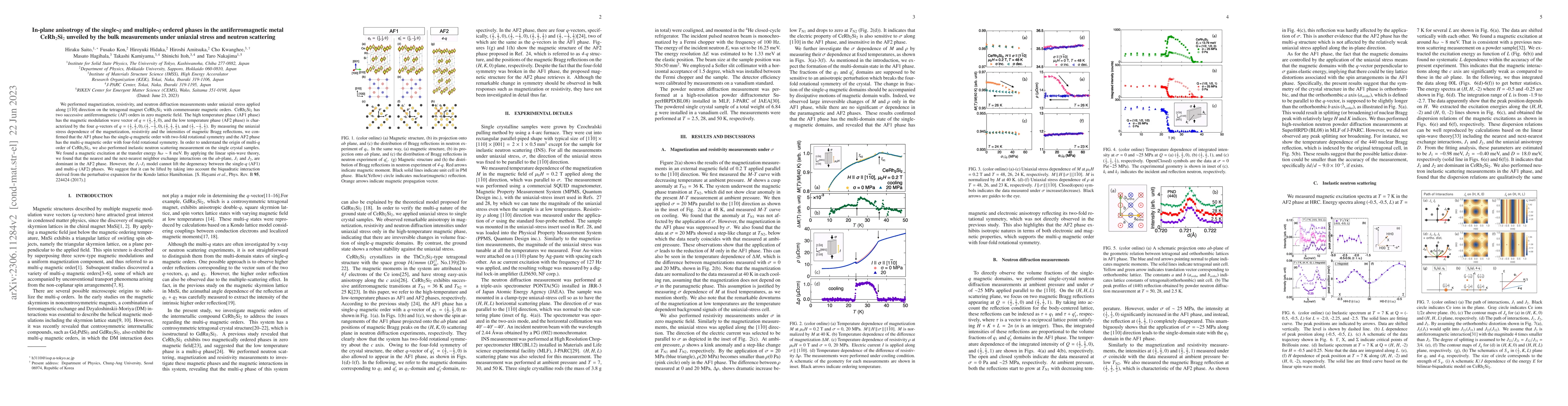 Thumbnail for In-plane anisotropy of the single-$q$ and multiple-$q$ ordered phases in
  the antiferromagnetic metal CeRh$_2$Si$_2$ unveiled by the bulk measurements
  under uniaxial stress and neutron scattering