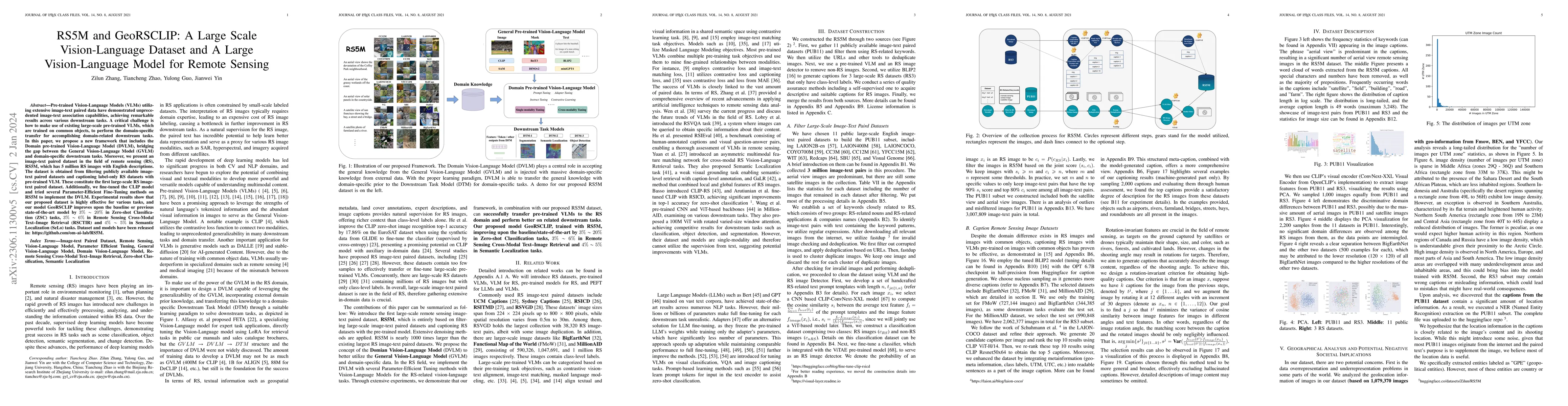 Thumbnail for RS5M and GeoRSCLIP: A Large Scale Vision-Language Dataset and A Large
  Vision-Language Model for Remote Sensing
