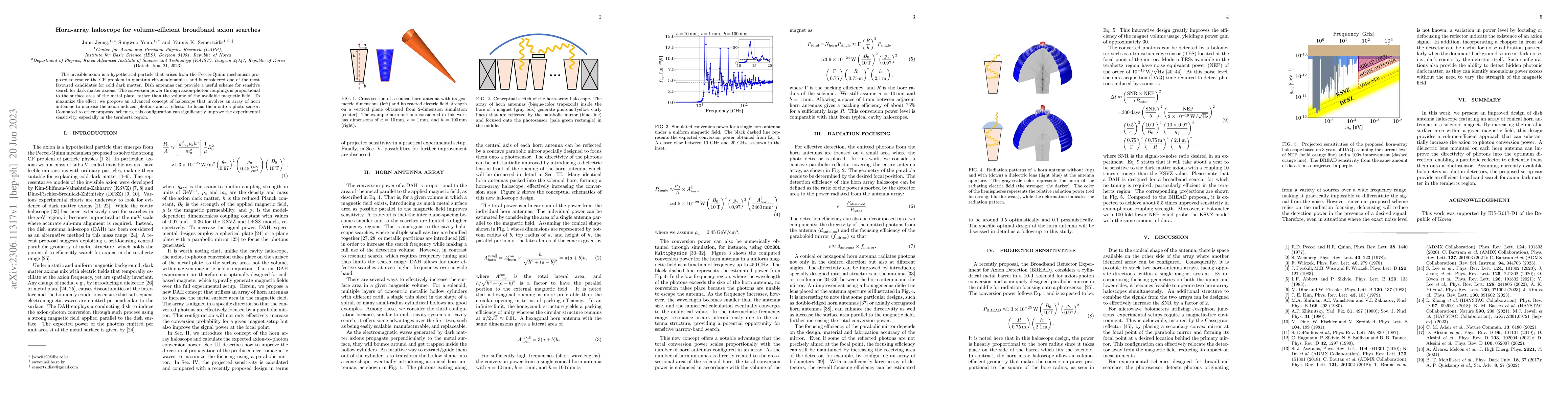 Thumbnail for Horn-array haloscope for volume-efficient broadband axion searches
