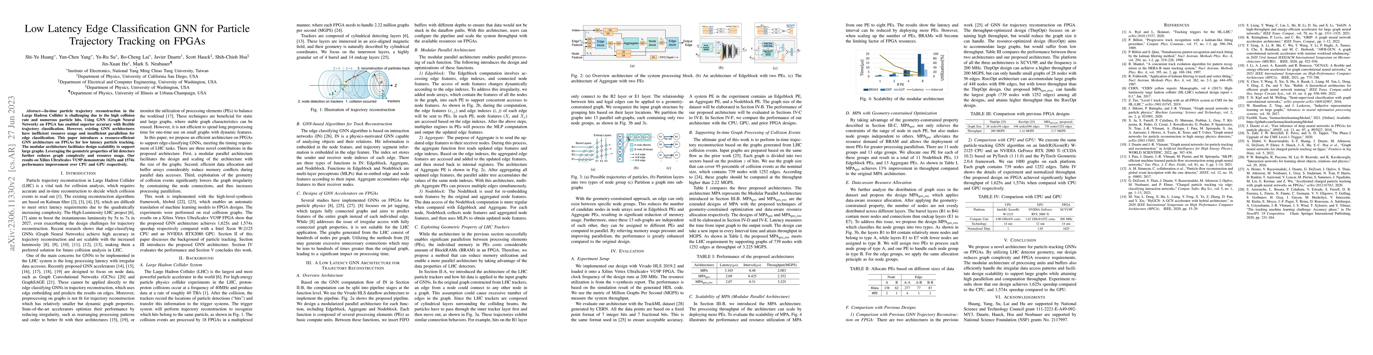 Thumbnail for Low Latency Edge Classification GNN for Particle Trajectory Tracking on
  FPGAs