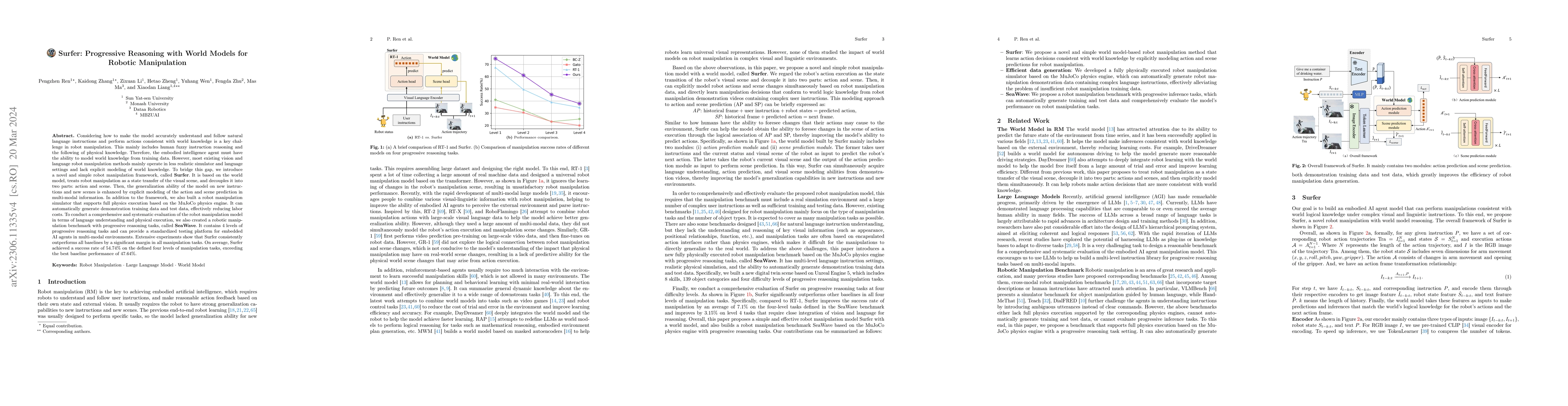 Thumbnail for Surfer: Progressive Reasoning with World Models for Robotic Manipulation