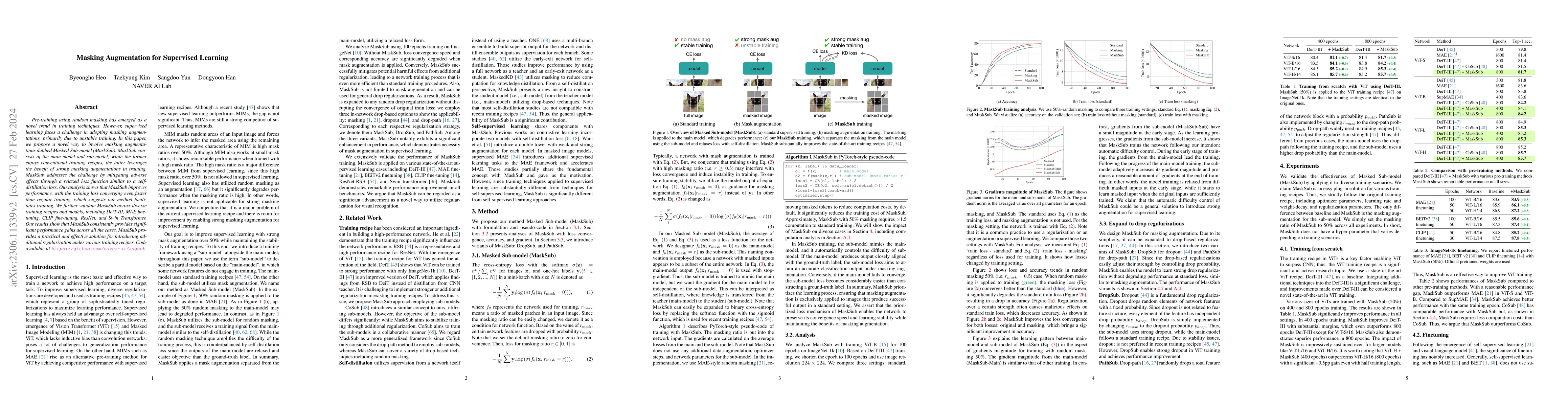 Thumbnail for Masking Augmentation for Supervised Learning