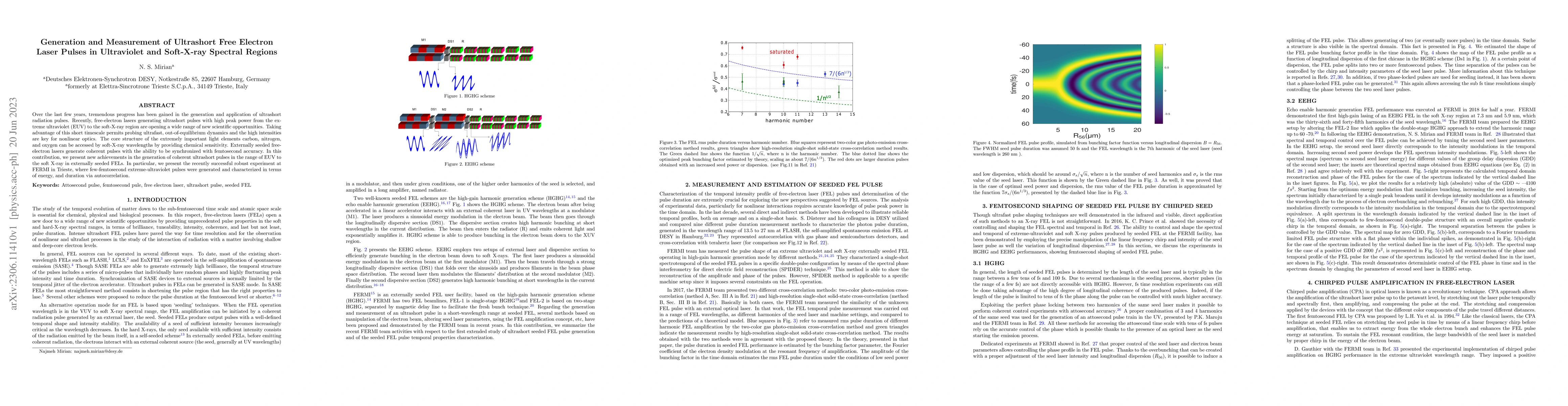 Thumbnail for Generation and Measurement of Ultrashort Free Electron Laser Pulses in
  Ultraviolet and Soft-X-ray Spectral Regions