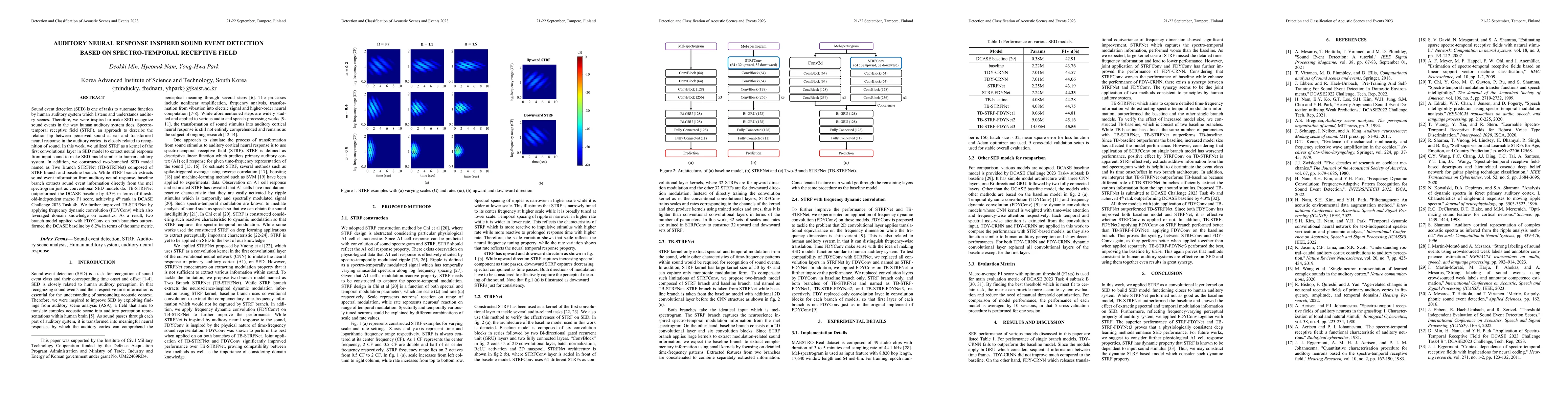 Thumbnail for Auditory Neural Response Inspired Sound Event Detection Based on
  Spectro-temporal Receptive Field