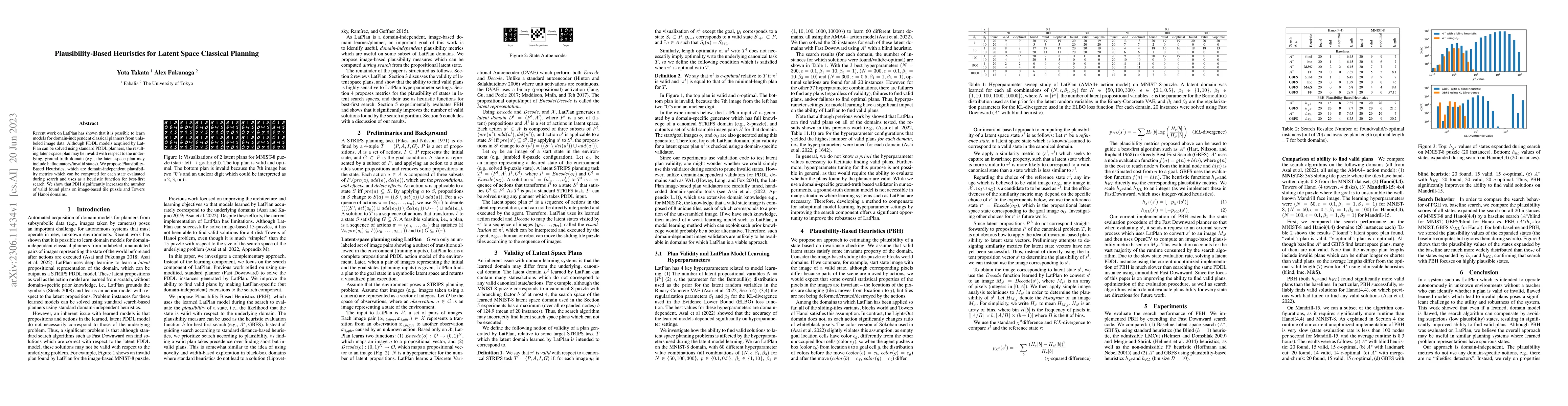 Thumbnail for Plausibility-Based Heuristics for Latent Space Classical Planning
