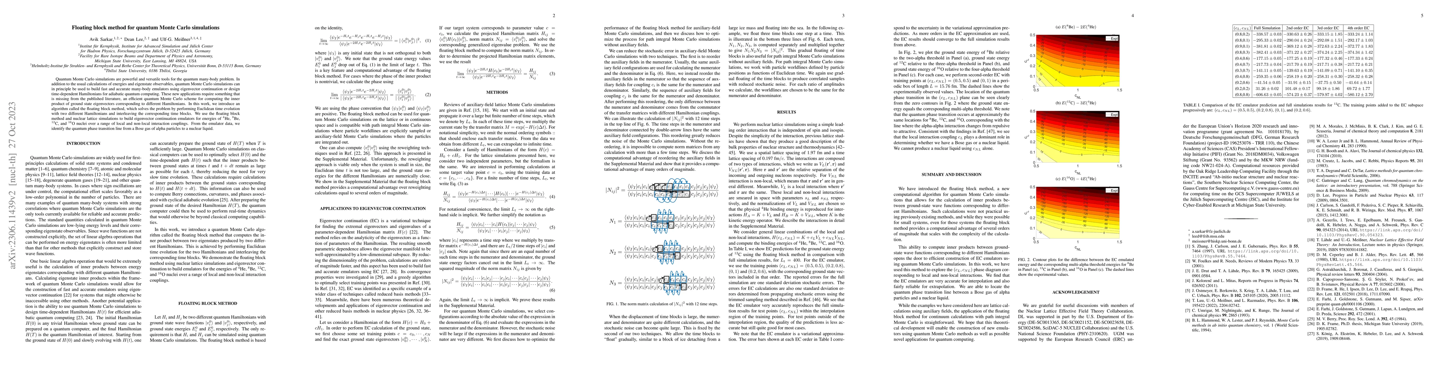 Thumbnail for Floating block method for quantum Monte Carlo simulations