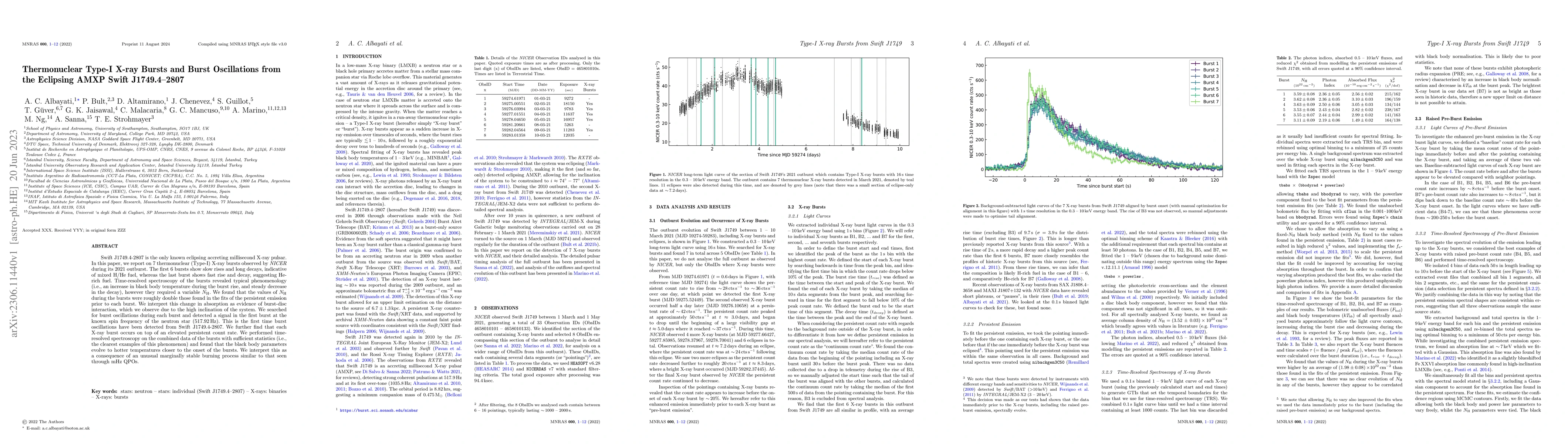Thumbnail for Thermonuclear Type-I X-ray Bursts and Burst Oscillations from the
  Eclipsing AMXP Swift J1749.4-2807