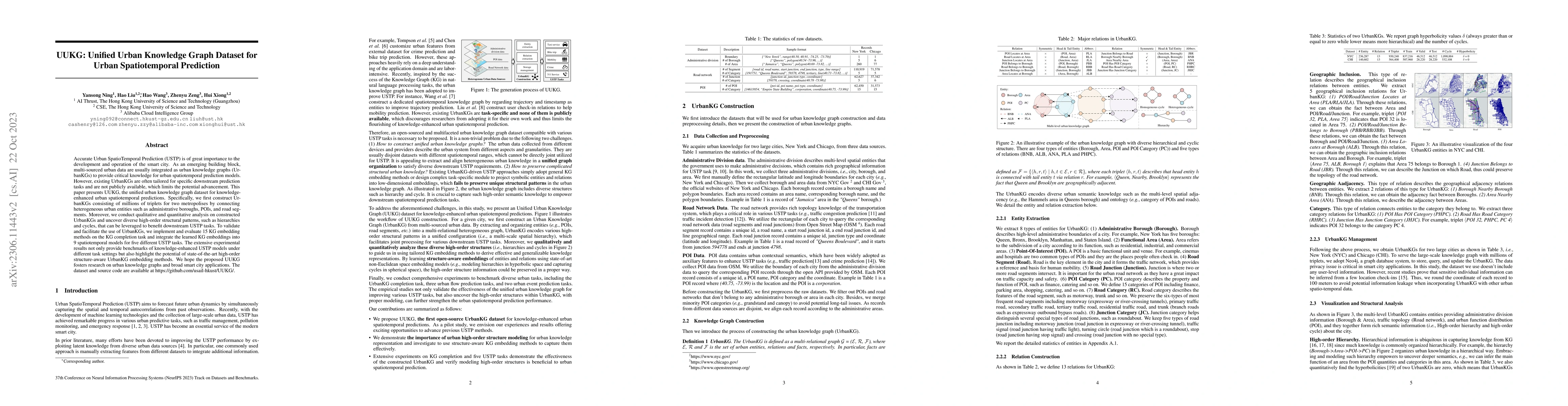 Thumbnail for UUKG: Unified Urban Knowledge Graph Dataset for Urban Spatiotemporal
  Prediction