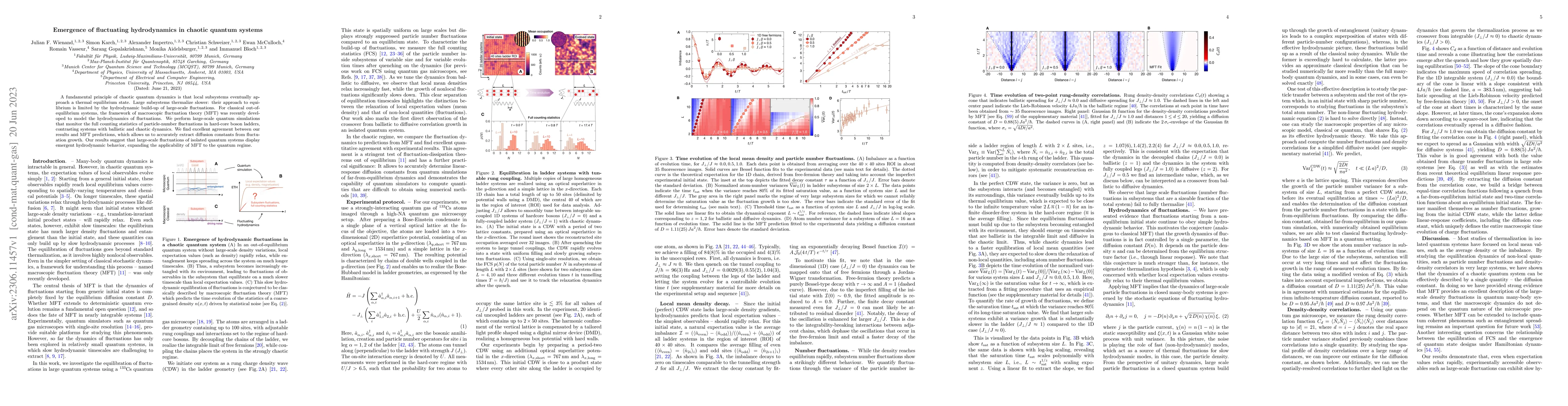 Thumbnail for Emergence of fluctuating hydrodynamics in chaotic quantum systems