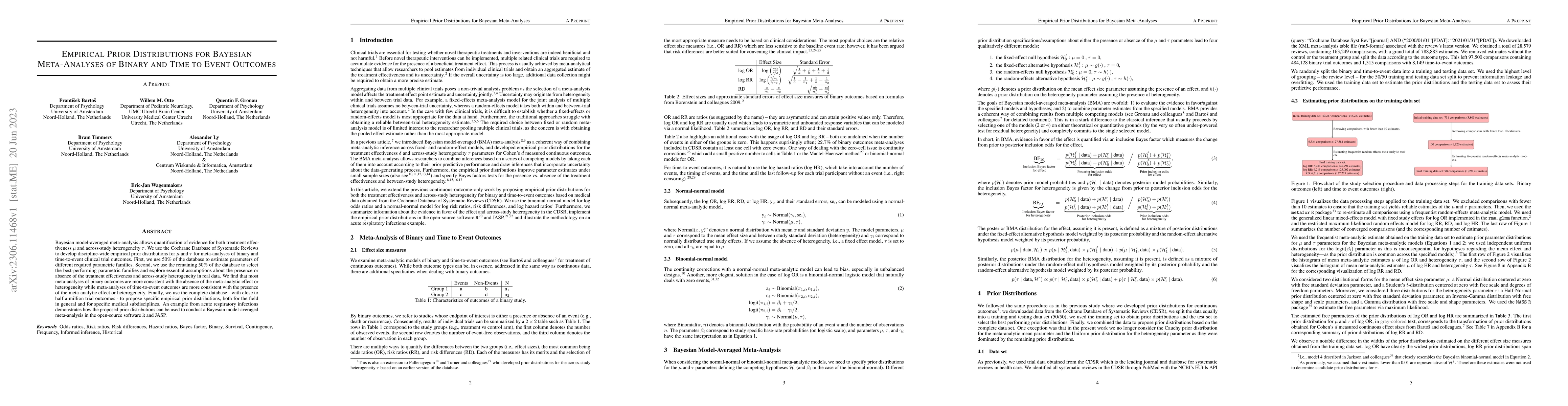Thumbnail for Empirical prior distributions for Bayesian meta-analyses of binary and
  time to event outcomes