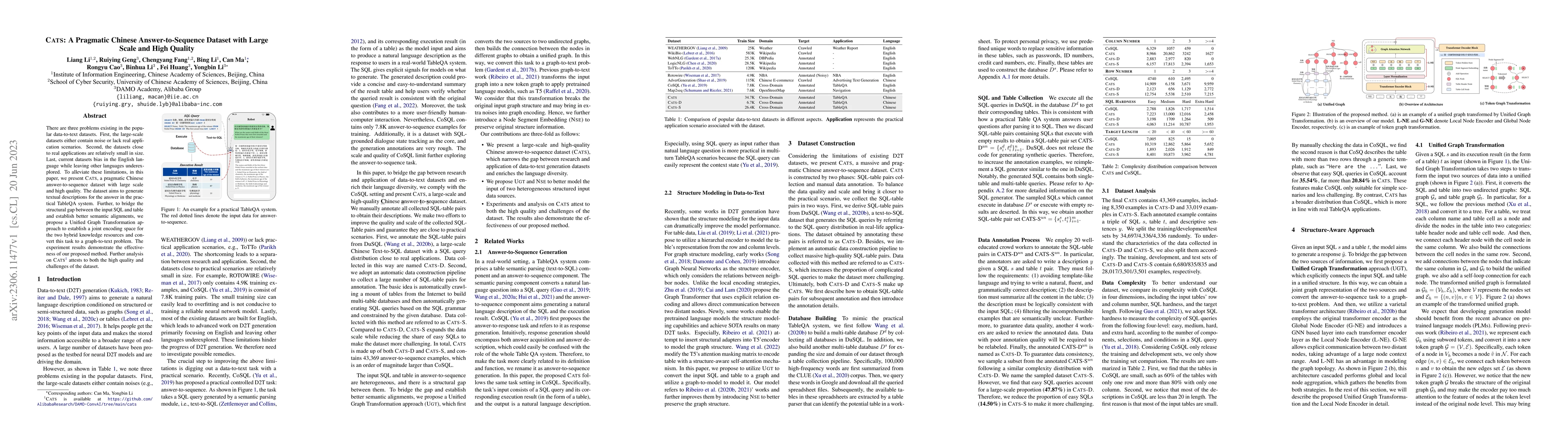 Thumbnail for CATS: A Pragmatic Chinese Answer-to-Sequence Dataset with Large Scale
  and High Quality
