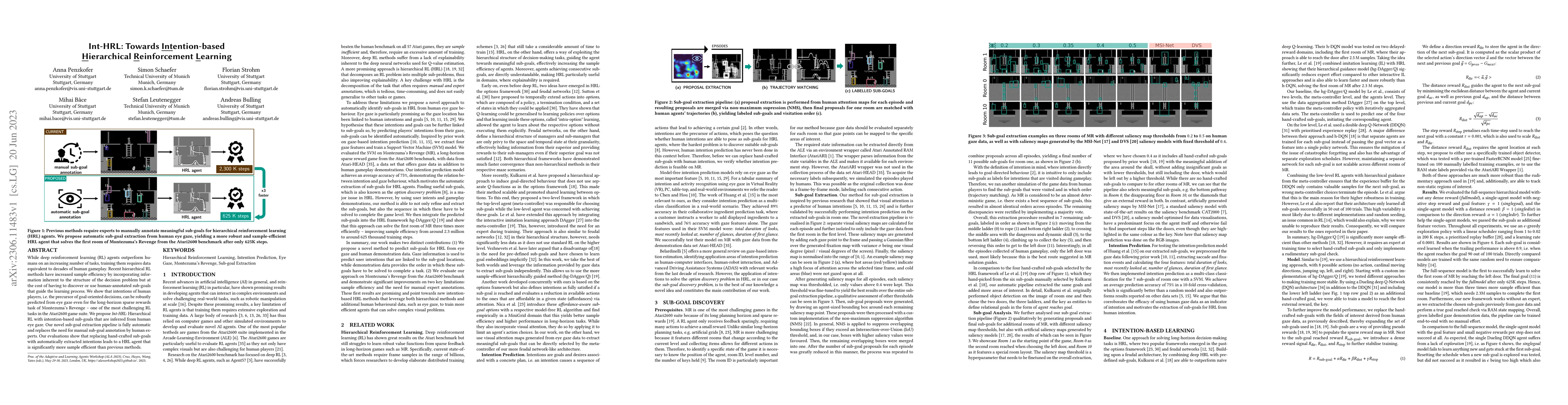 Thumbnail for Int-HRL: Towards Intention-based Hierarchical Reinforcement Learning