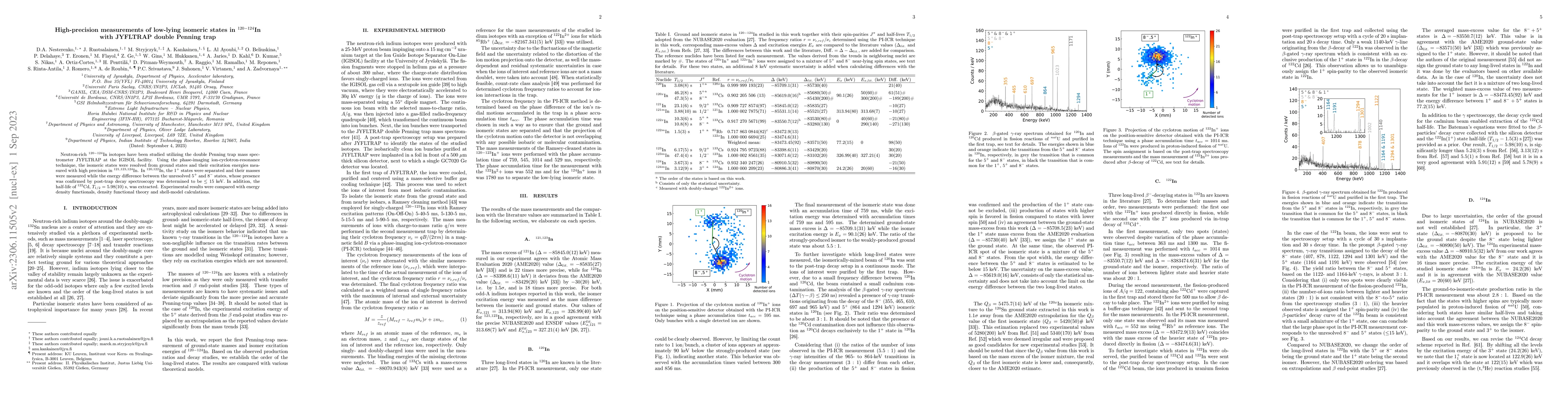 Thumbnail for High-precision measurements of low-lying isomeric states in
  $^{120-124}$In with JYFLTRAP double Penning trap