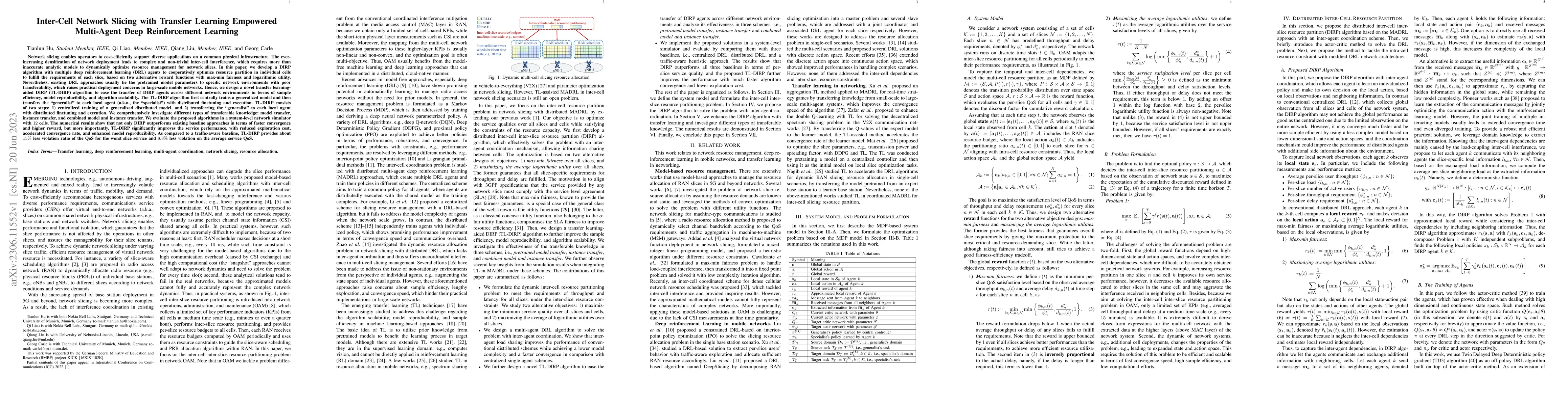 Thumbnail for Inter-Cell Network Slicing With Transfer Learning Empowered Multi-Agent
  Deep Reinforcement Learning