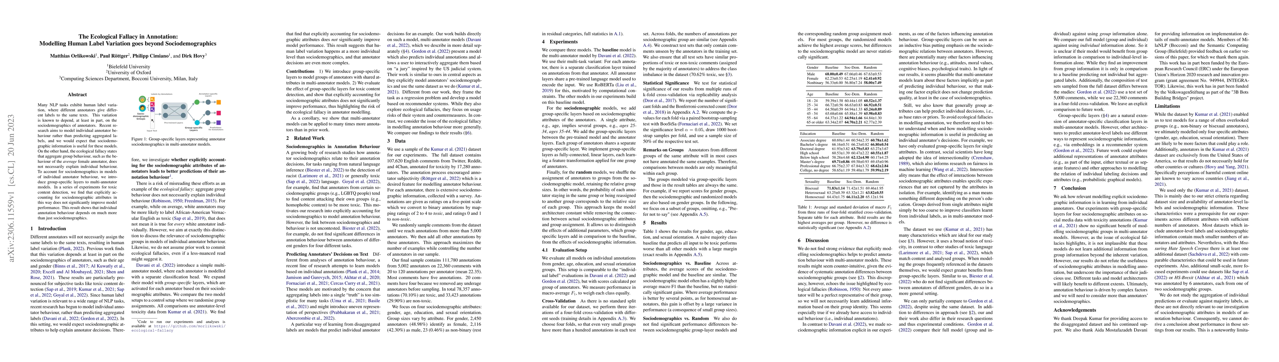 Thumbnail for The Ecological Fallacy in Annotation: Modelling Human Label Variation
  goes beyond Sociodemographics