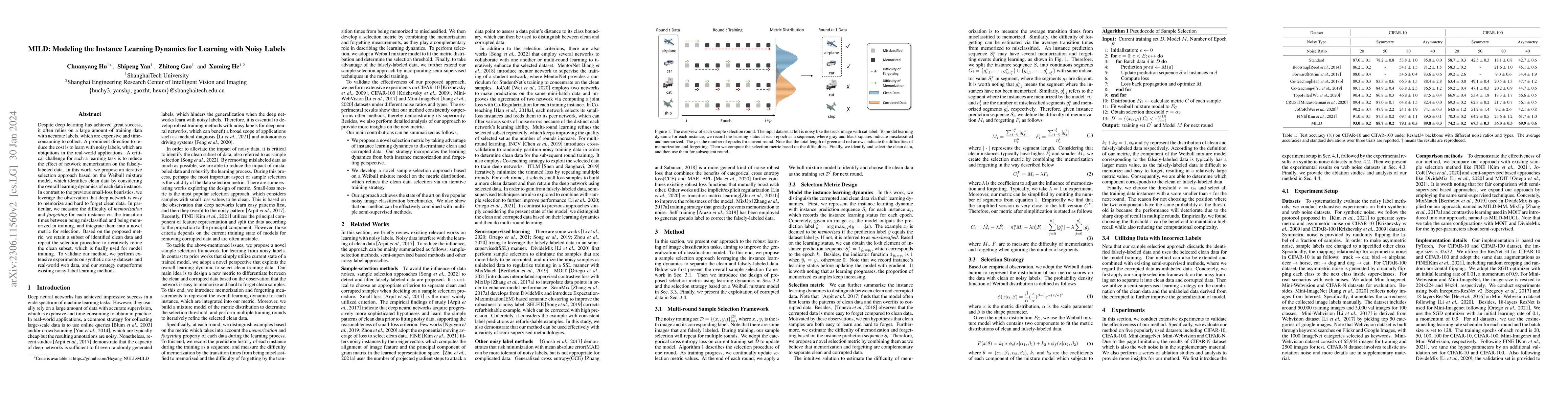 Thumbnail for MILD: Modeling the Instance Learning Dynamics for Learning with Noisy
  Labels
