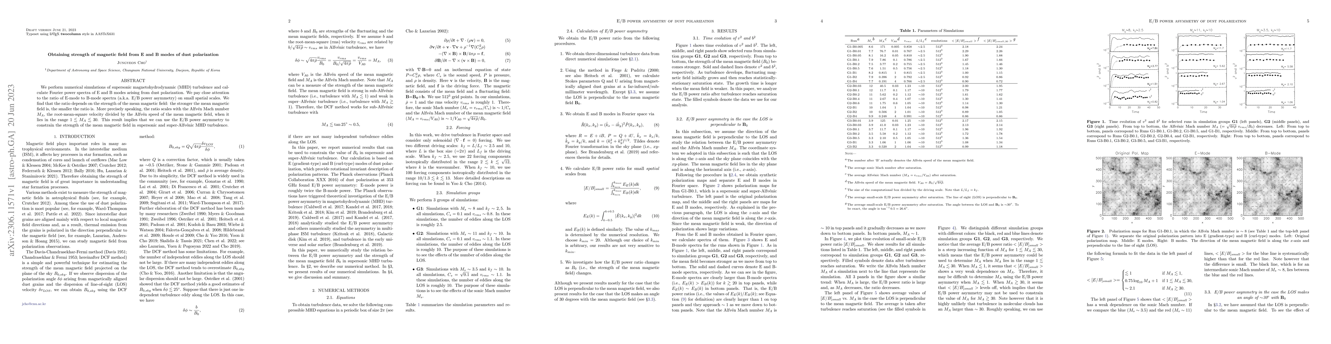 Thumbnail for Obtaining strength of magnetic field from E and B modes of dust
  polarization
