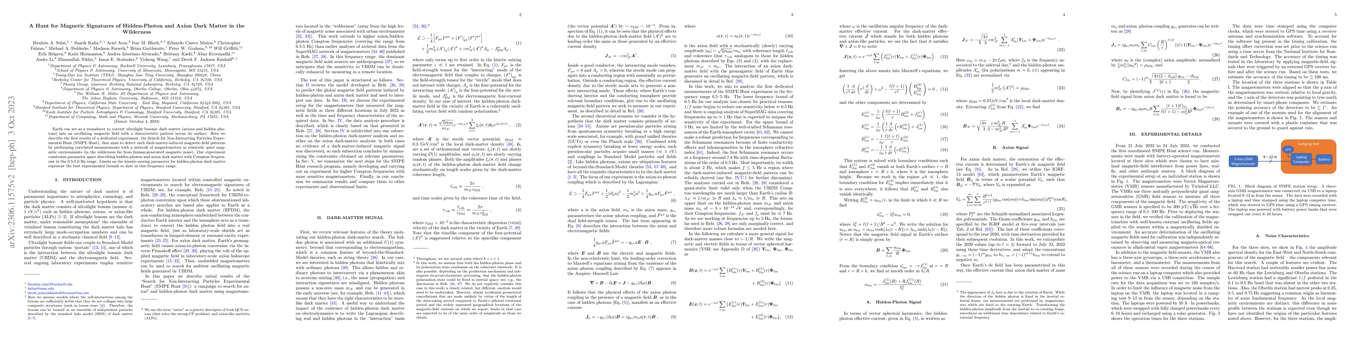 Thumbnail for A Hunt for Magnetic Signatures of Hidden-Photon and Axion Dark Matter in
  the Wilderness