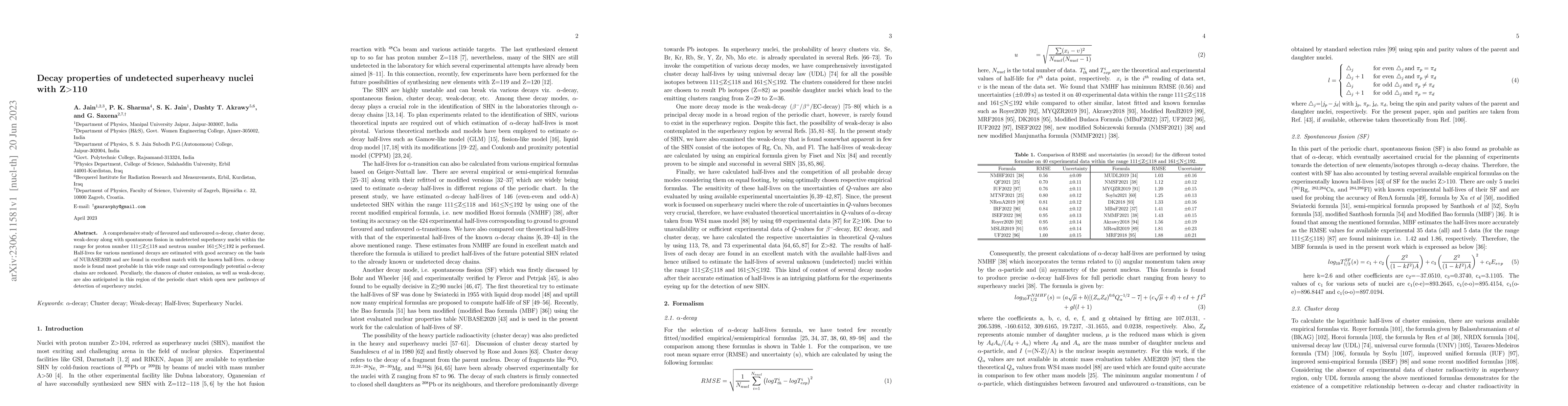 Thumbnail for Decay properties of undetected superheavy nuclei with Z>110