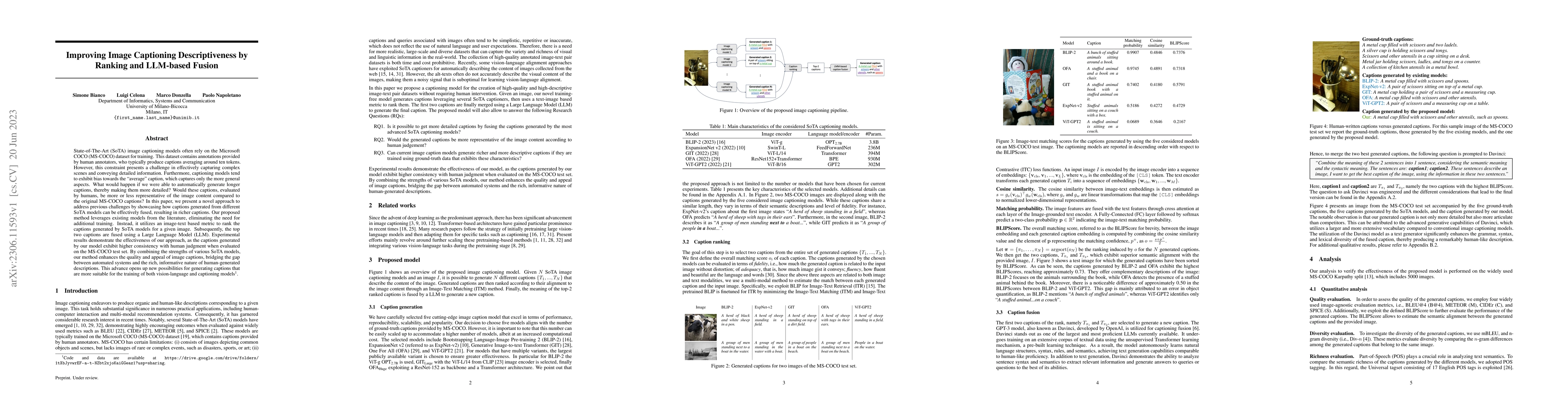 Thumbnail for Improving Image Captioning Descriptiveness by Ranking and LLM-based
  Fusion